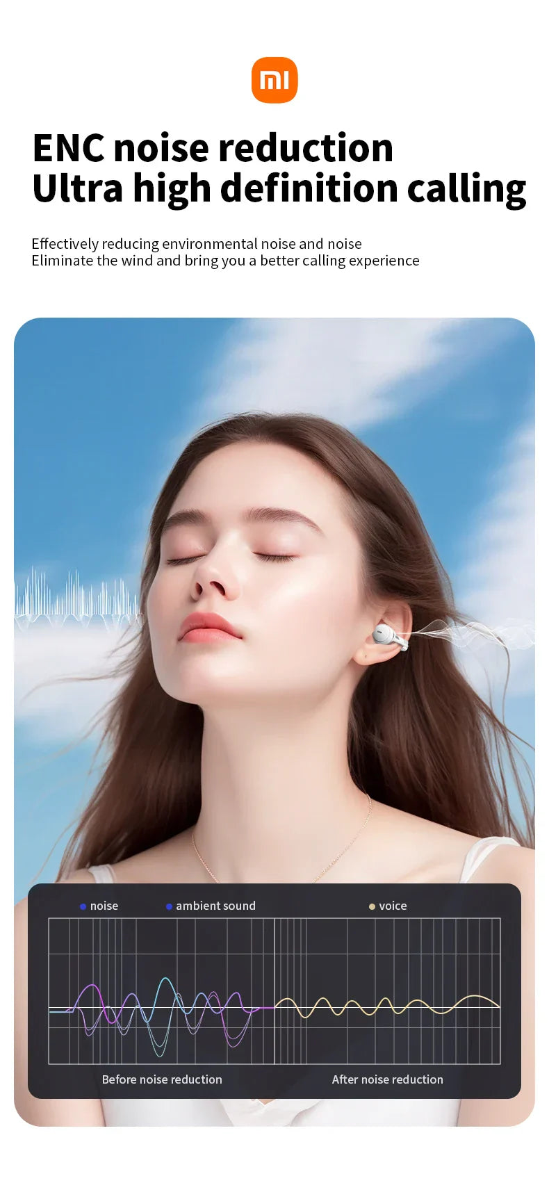 Écouteurs sans fil Bluetooth Xiaomi Mijia S39 avec clip d'oreille - avec affichage LED - réduction de bruit ANC TWS audio stéréo HiFi écouteurs écouteurs