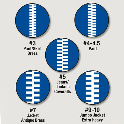 Curseur de fermeture éclair